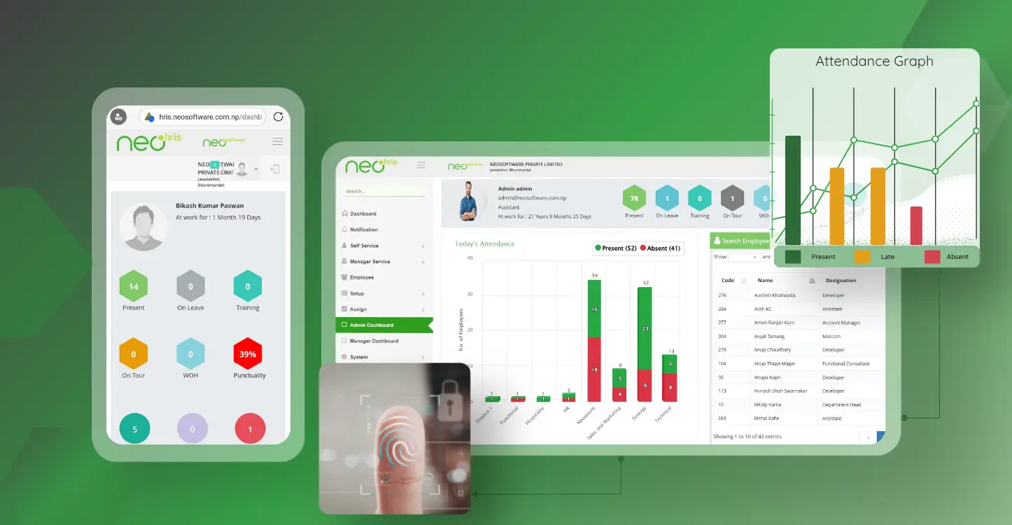 Our Product Module